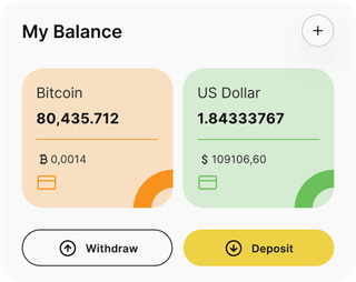 Kestrel Spartix automated trading solution — dashboard overview